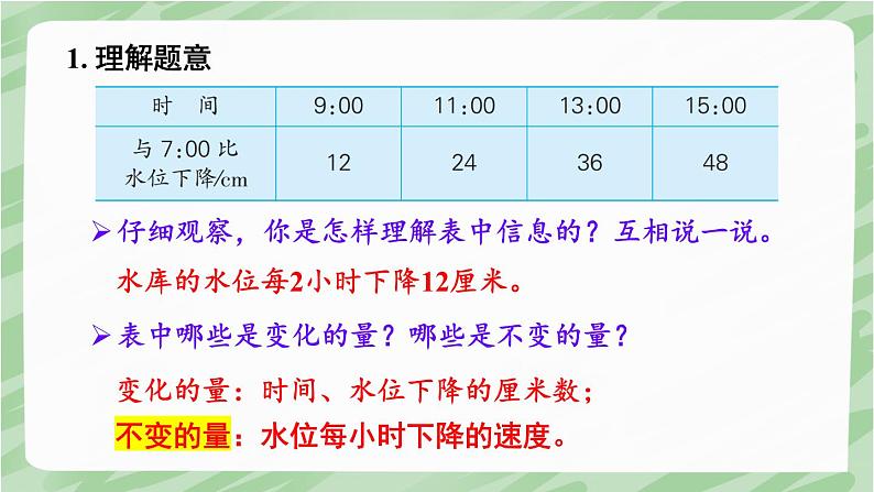 苏教版四年级上册 5.2解决问题的策略（2）课件PPT05