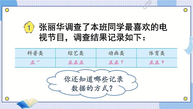 苏教版四年级上册 4.1认识统计表、条形统计图课件PPT第4页