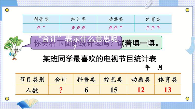 苏教版四年级上册 4.1认识统计表、条形统计图课件PPT第5页