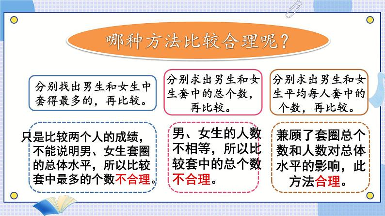 苏教版四年级上册 4.3条形统计图中平均数的求法课件PPT第5页