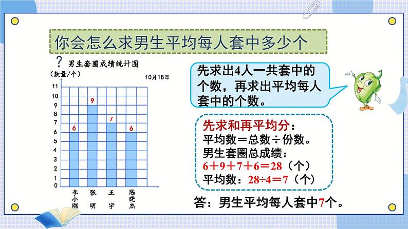 苏教版四年级上册 4.3条形统计图中平均数的求法课件PPT第8页