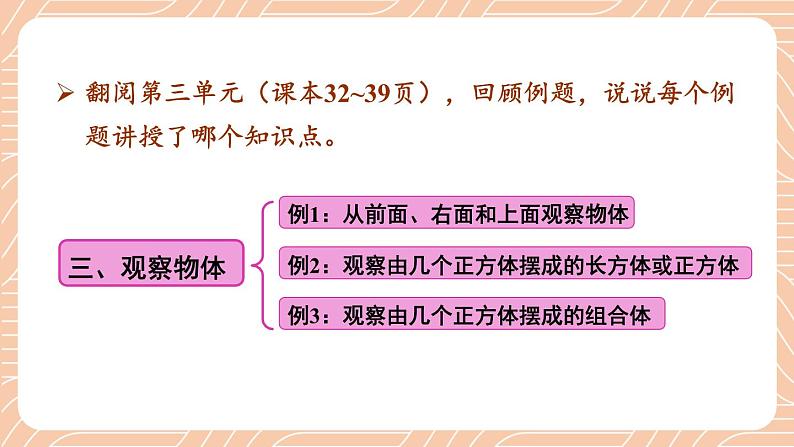 苏教版四年级上册 图形王国课件PPT第6页