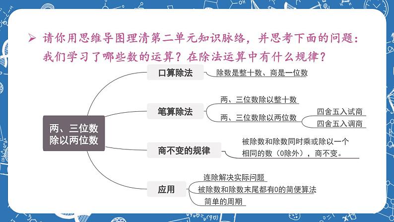 苏教版四年级上册 数的世界（1）课件PPT第7页