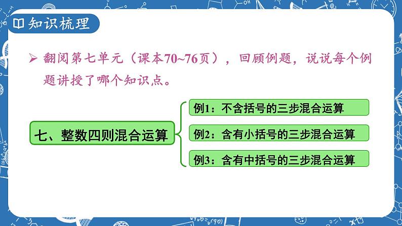 苏教版四年级上册 数的世界（2）课件PPT第3页