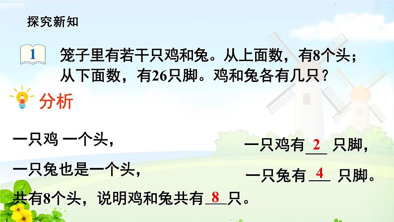 数学广角——鸡兔同笼课件PPT第4页