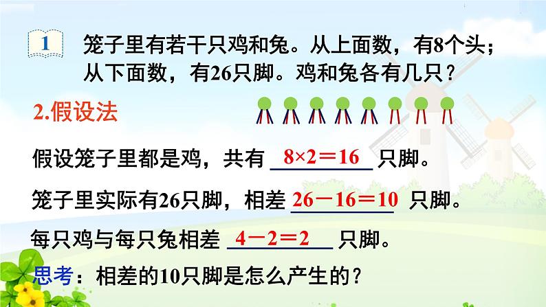 数学广角——鸡兔同笼课件PPT第7页