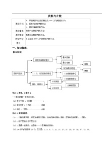 人教版质数和合数学案