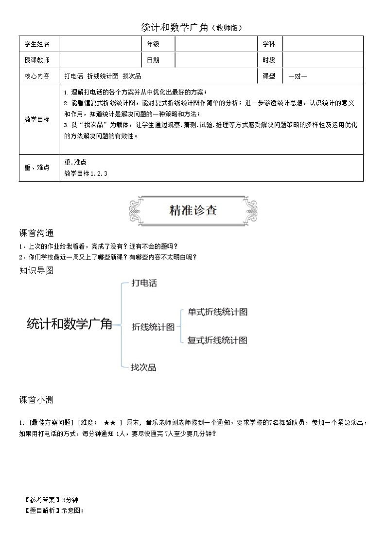 【典型例题】人教版六年级数学上册典型学案+练习（带答案）15打电话，统计和数学广角01