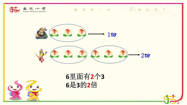 倍的 认识PPT第4页