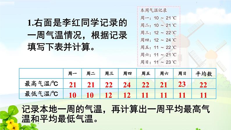 8 平均数与条形统计图课件PPT02