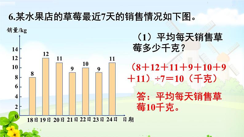 8 平均数与条形统计图课件PPT07