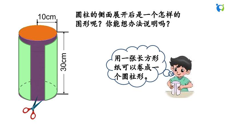 1.3 圆柱的表面积（1）第4页