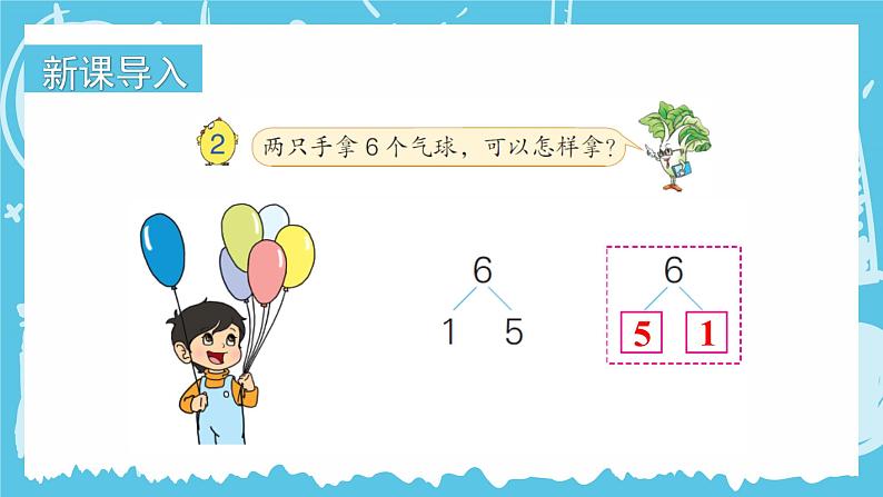 苏教版一年级上册 7.2 6、7的分与合课件PPT第2页