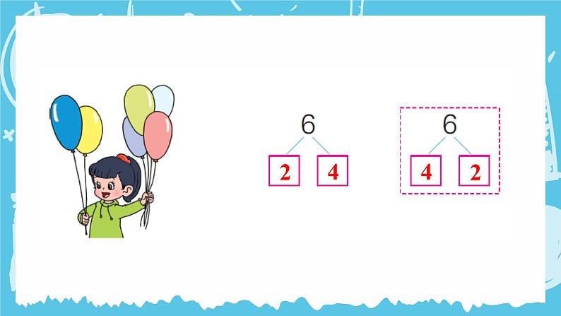 苏教版一年级上册 7.2 6、7的分与合课件PPT第3页