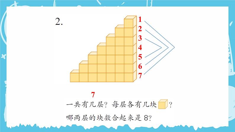 苏教版一年级上册 7.3 8、9的分与合课件PPT05