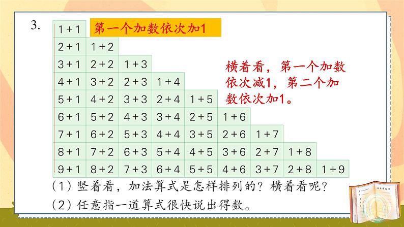 苏教版一年级上册 第八单元 复习（1）课件PPT第4页