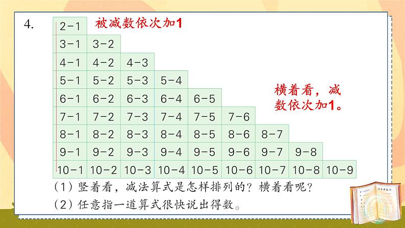 苏教版一年级上册 第八单元 复习（1）课件PPT第5页