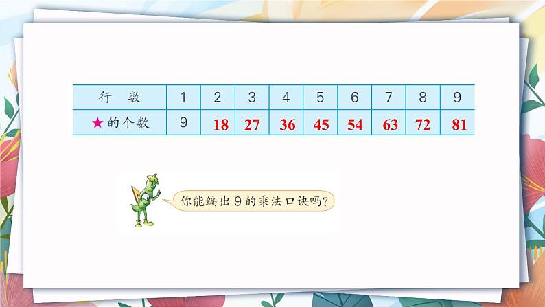 苏教版二年级上册 6.59的乘法口诀、用9的乘法口诀求商课件PPT第3页