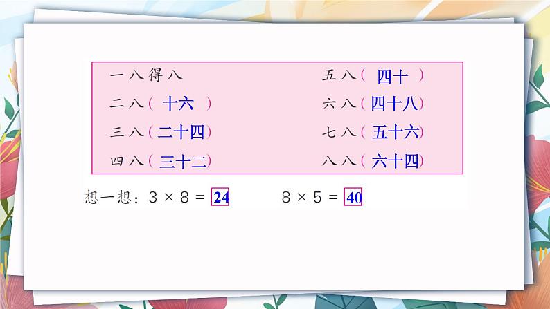 苏教版二年级上册 6.38的乘法口诀课件PPT第4页