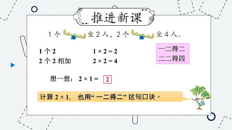 苏教版二年级上册 3.21-4的乘法口诀（1）课件PPT第3页