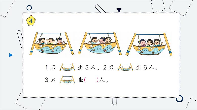 苏教版二年级上册 3.21-4的乘法口诀（1）课件PPT第4页