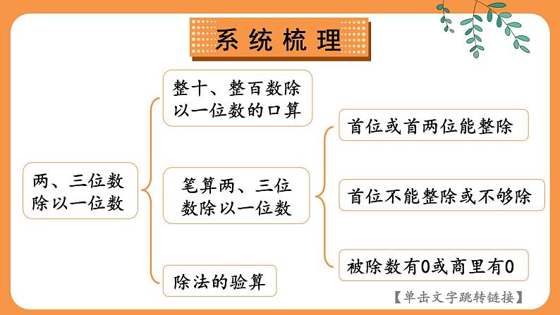 苏教版三年级上册 8.2除法和有关的实际问题课件PPT第3页