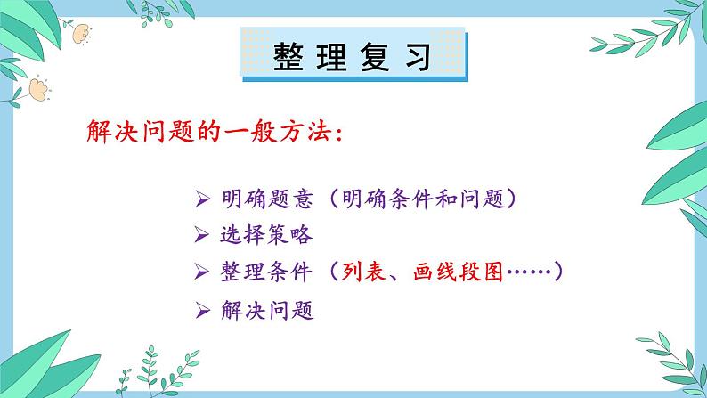 苏教版三年级上册 8.5解决问题的策略课件PPT第3页