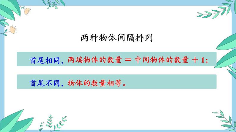 苏教版三年级上册 8.5解决问题的策略课件PPT第6页