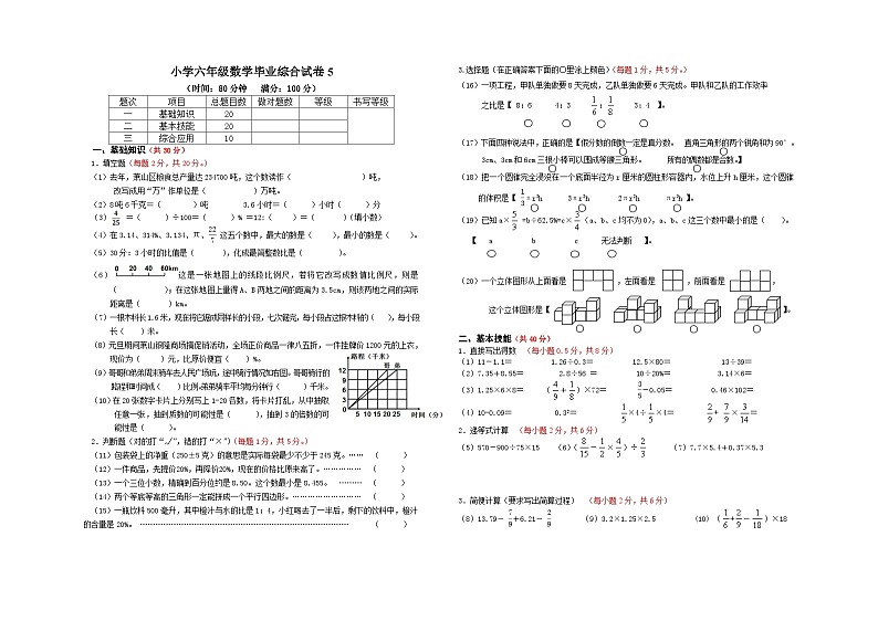 小学六年级数学毕业综合试卷5第1页