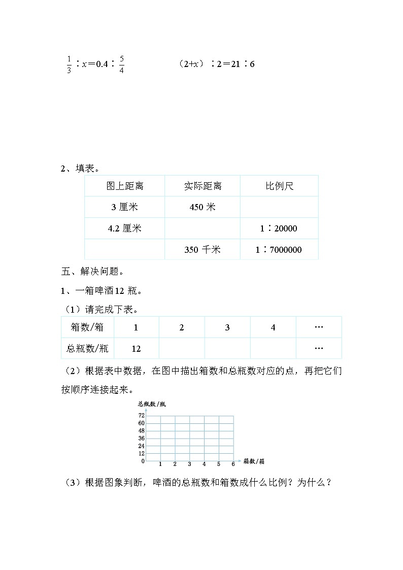 数学人教版六年级下第四单元测试题03