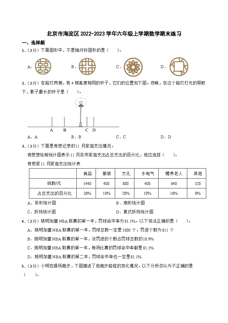 北京市海淀区2022-2023学年六年级上学期数学期末练习01