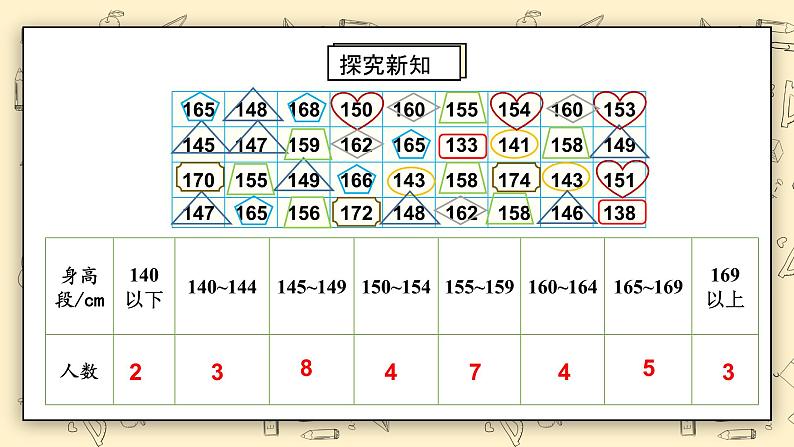 北师大六上5.3《身高的情况》课件+教学设计08