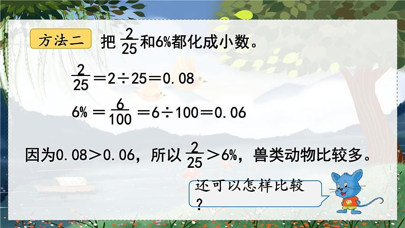 翼教版数学6年级上册 第3单元  第2课时  百分数和分数的互化 PPT课件+教案06