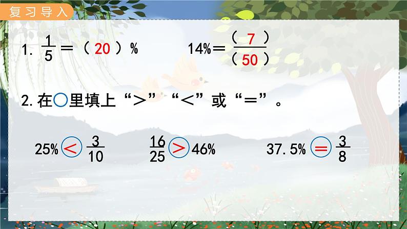 翼教版数学6年级上册 第3单元  第3课时  求百分数及小数与百分数互化 PPT课件+教案02