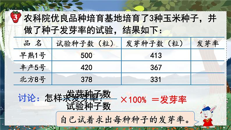 第4课时  求百分率第4页