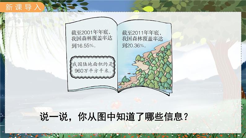 翼教版数学6年级上册 第3单元  第6课时  百分率的实际应用 PPT课件第2页