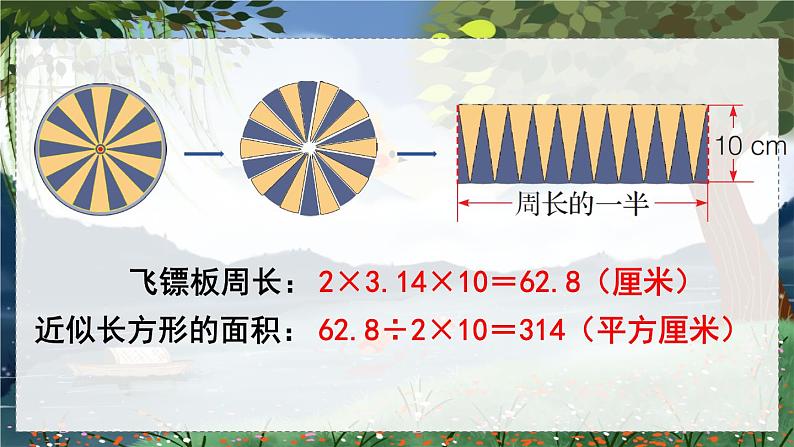 翼教版数学6年级上册 第4单元  第3课时  圆的面积 PPT课件+教案05