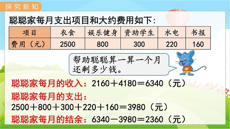 翼教版数学6年级上册 第5单元  学会理财 PPT课件第3页