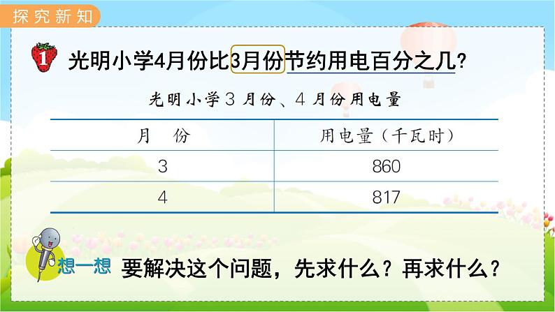 第1课时  求一个数比另一个数多（或少）百分之几第3页