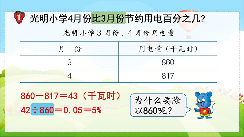 第1课时  求一个数比另一个数多（或少）百分之几第5页