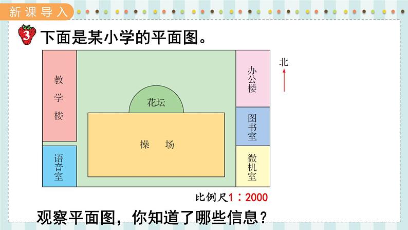 翼教版数学6年级上册 第6单元  第3课时  比例尺的应用（1） PPT课件+教案02