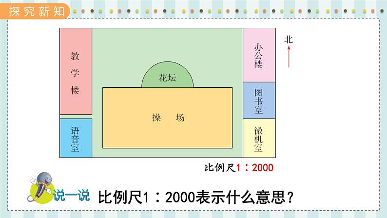 翼教版数学6年级上册 第6单元  第3课时  比例尺的应用（1） PPT课件+教案03