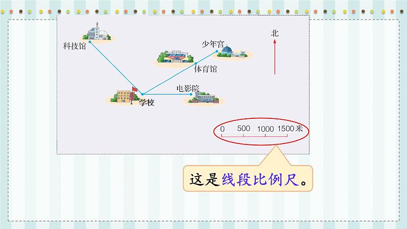 第5课时  线段比例尺第4页