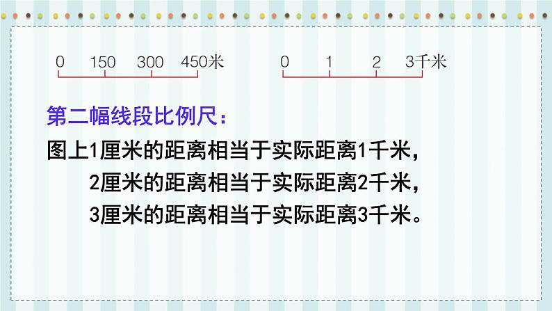 第5课时  线段比例尺第7页