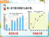 翼教版数学6年级上册 第7单元  第1课时  认识扇形统计图 PPT课件+教案