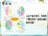 翼教版数学6年级上册 第7单元  第1课时  认识扇形统计图 PPT课件+教案