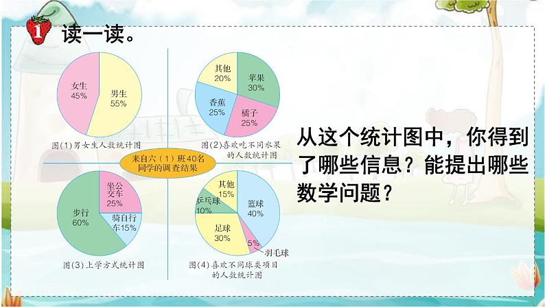 第1课时  认识扇形统计图第4页