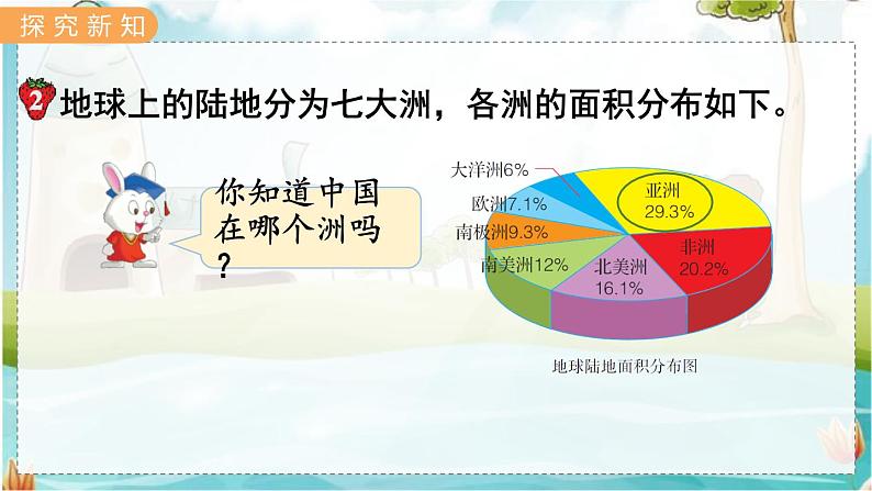 翼教版数学6年级上册 第7单元  第2课时  读扇形统计图 PPT课件+教案03
