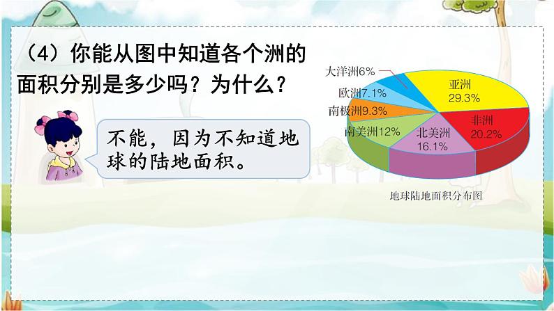 翼教版数学6年级上册 第7单元  第2课时  读扇形统计图 PPT课件+教案06