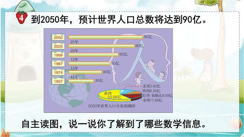 翼教版数学6年级上册 第7单元  第2课时  读扇形统计图 PPT课件+教案07